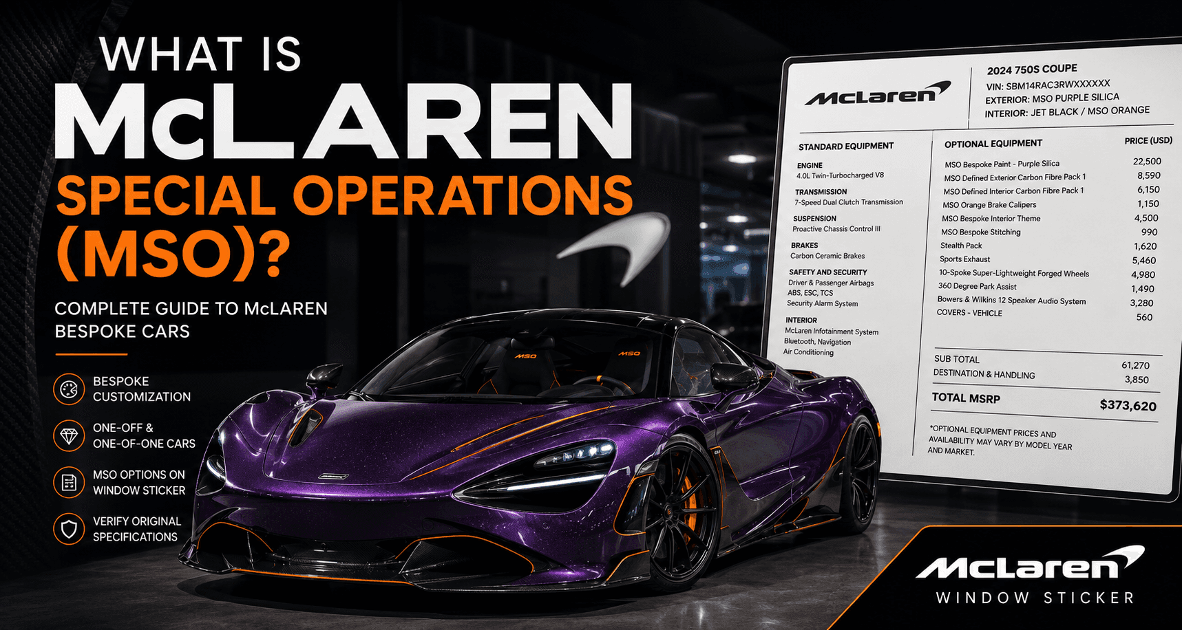 mclaren mso cover