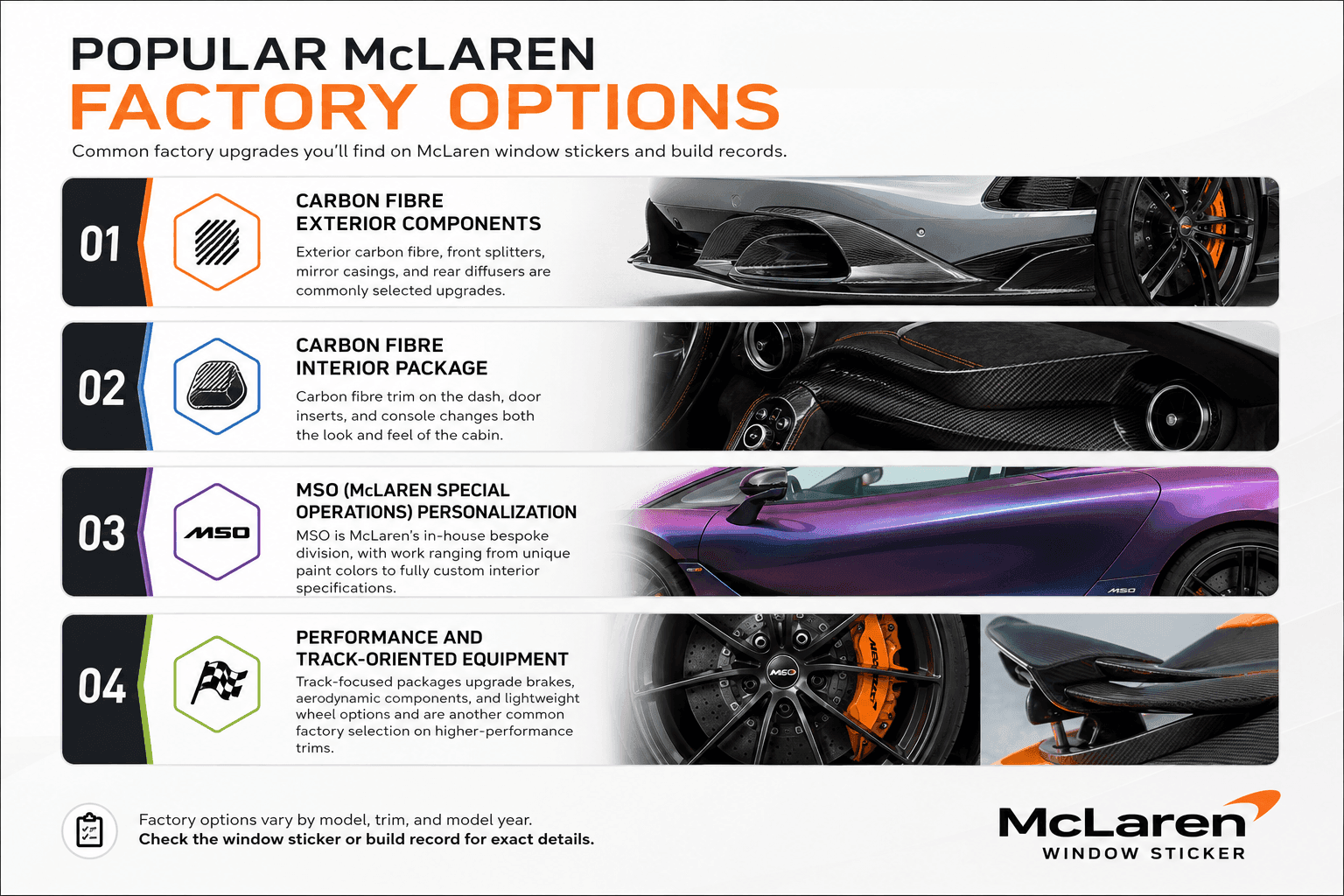 popular mclaren options
