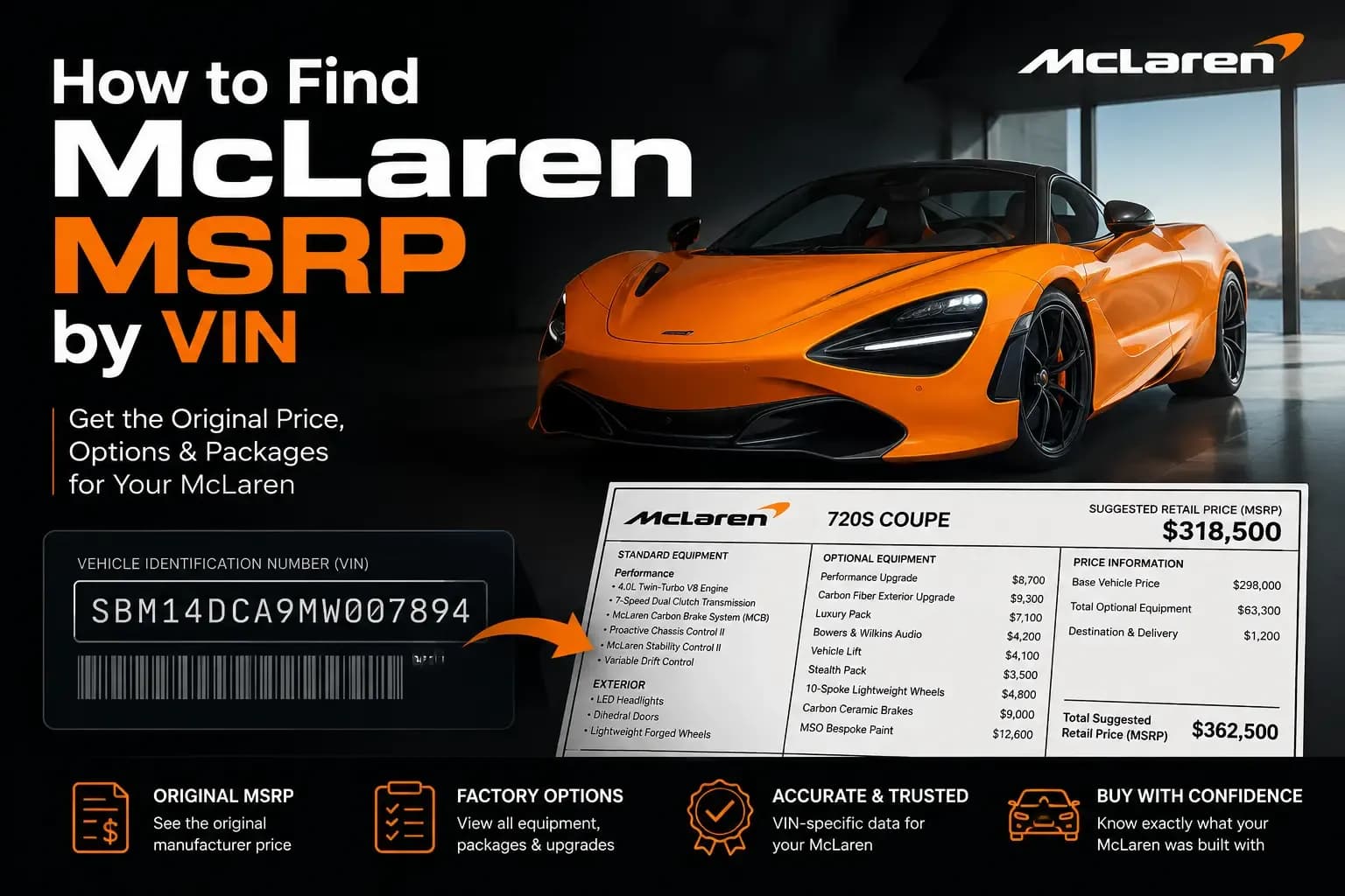 how to find mclaren msrp by vin