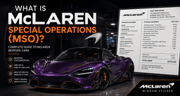 What is McLaren Special Operations (MSO)? Complete Guide to McLaren Bespoke Cars