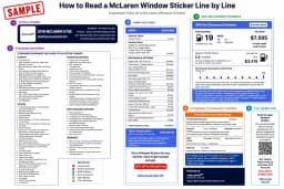 How to Read a McLaren Window Sticker Line by Line